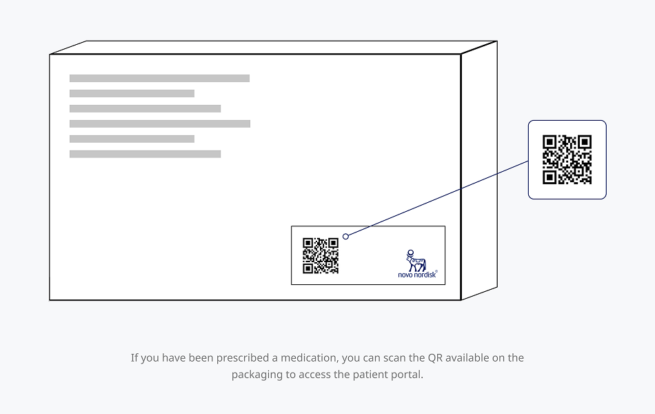 Scan Your Medication Pack